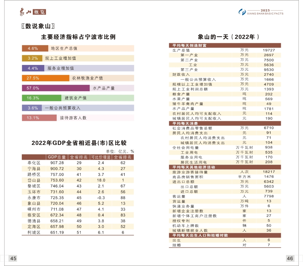 2023年概覽_頁面_25.jpg