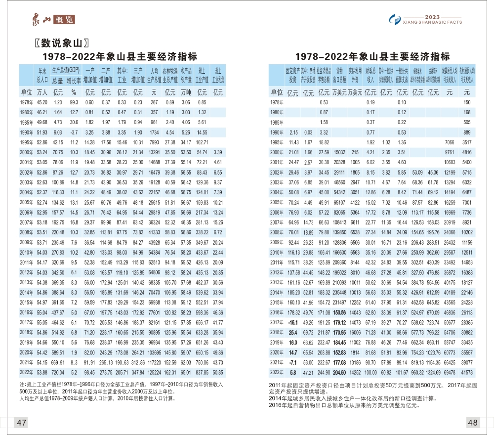 2023年概覽_頁面_26.jpg