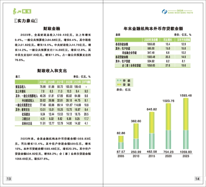 2024年象山概覽（終稿）_頁面_09.jpg