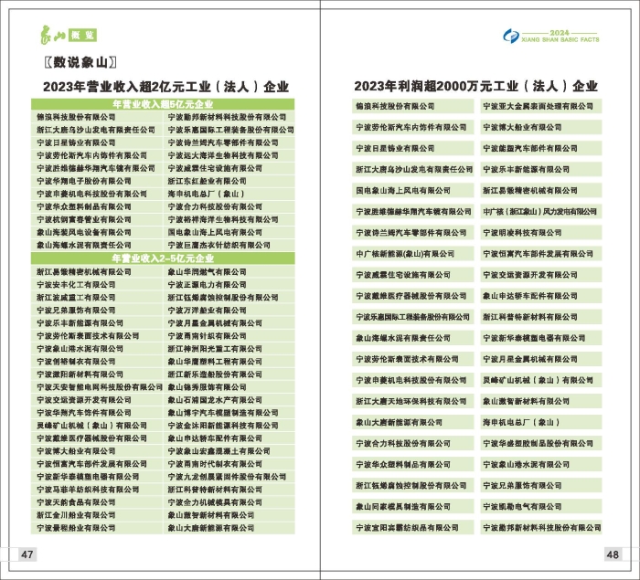 2024年象山概覽（終稿）_頁面_26.jpg