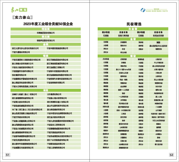 2024年象山概覽（終稿）_頁面_28.jpg